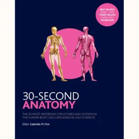30-Second Anatomy (Paperback)