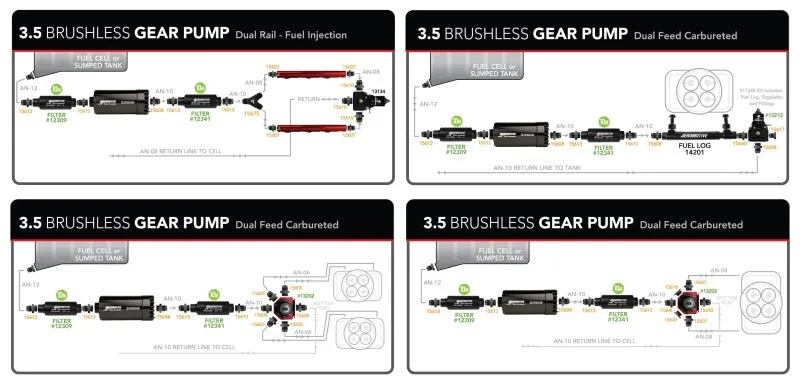 Aeromotive 3.5 Spur Gear Fuel Pump Brushless Design