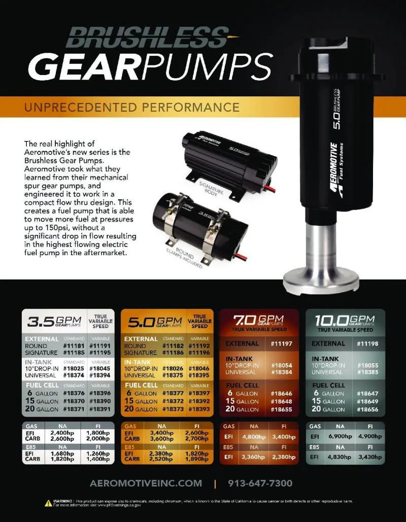Aeromotive 3.5 Spur Gear Fuel Pump Brushless Design
