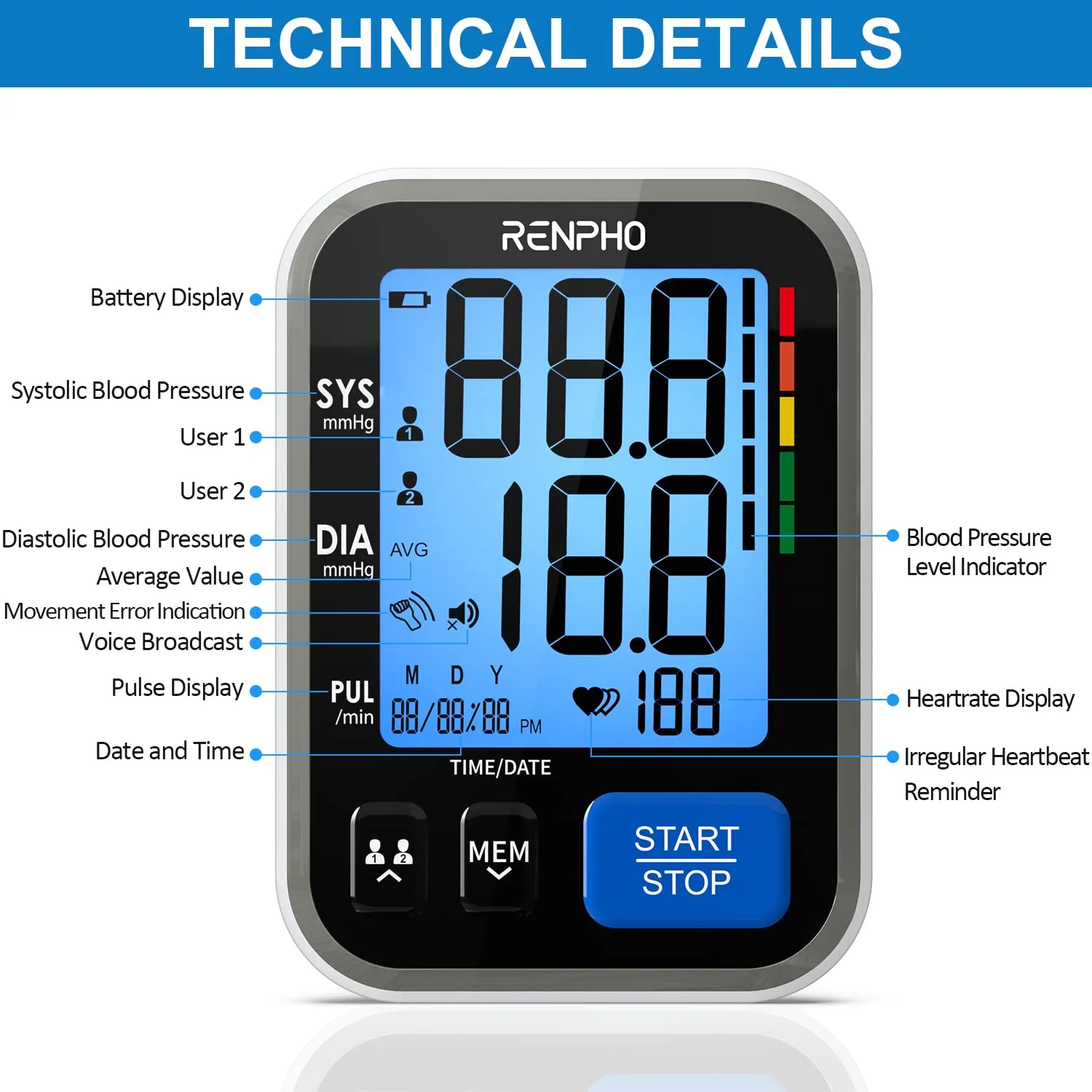 Blood Pressure Machine, RENPHO Blood Pressure Cuffs for Home Use, Accurate Automatic Digital BP Monitor with Upper Arm Large Cuff 16.5 inch, Large Display, 2-Users, 240 Recordings, Talking Function