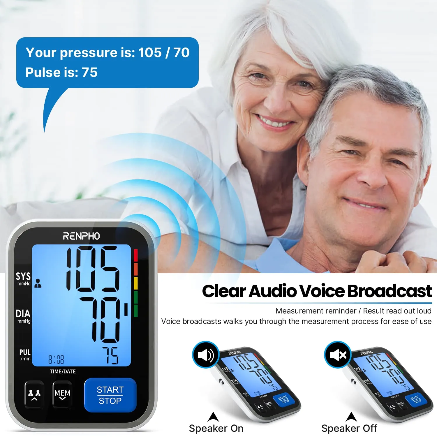 Blood Pressure Machine, RENPHO Blood Pressure Cuffs for Home Use, Accurate Automatic Digital BP Monitor with Upper Arm Large Cuff 16.5 inch, Large Display, 2-Users, 240 Recordings, Talking Function