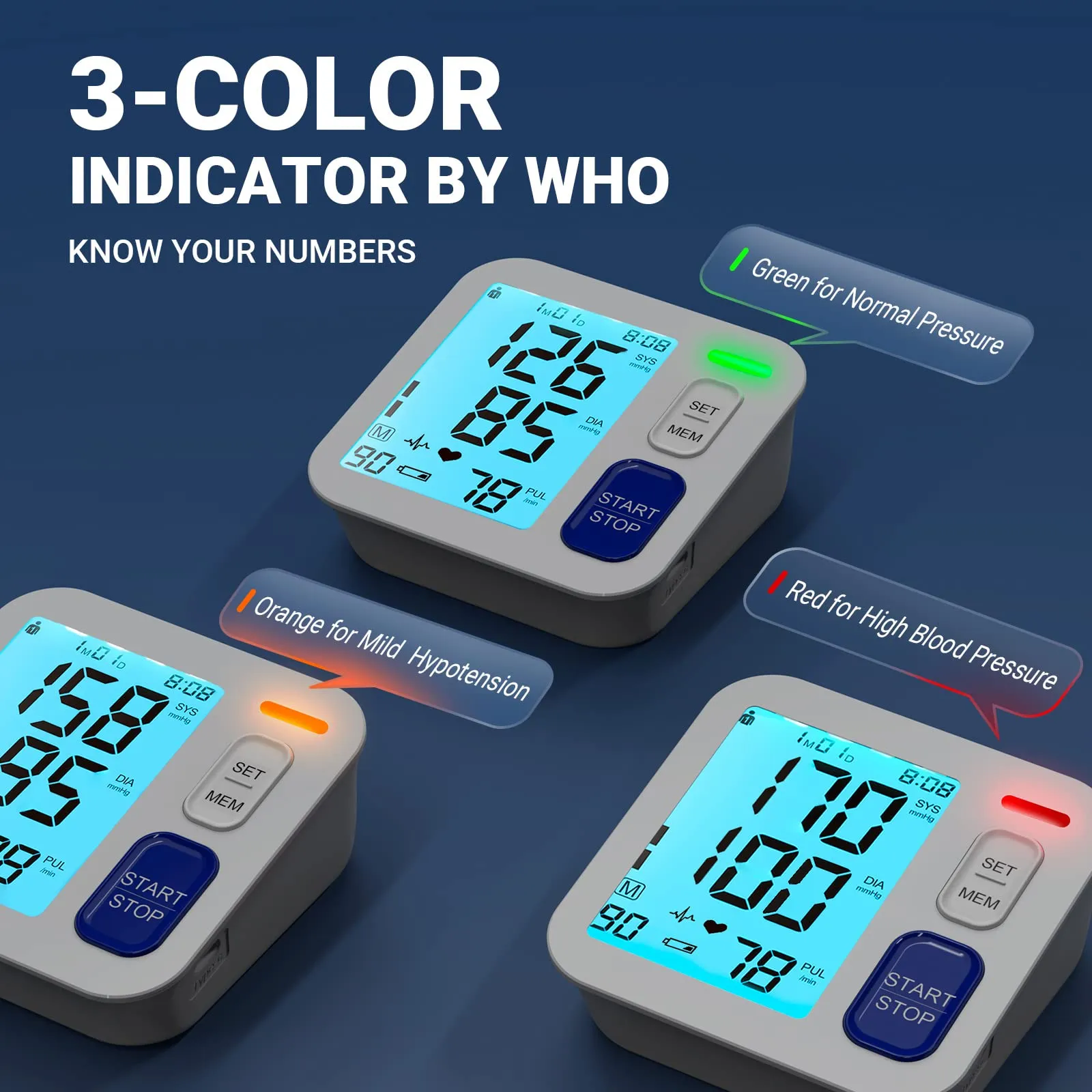 Blood Pressure Monitors for Home Use, 9-17'' & 13-21'' Extra Large Blood Pressure Cuff Upper Arm, Oversized Operation Button &Large Backlit LCD, Automatic BP Machine with USB Cable and 4 AAA Batteries Large & X-Large Cuff