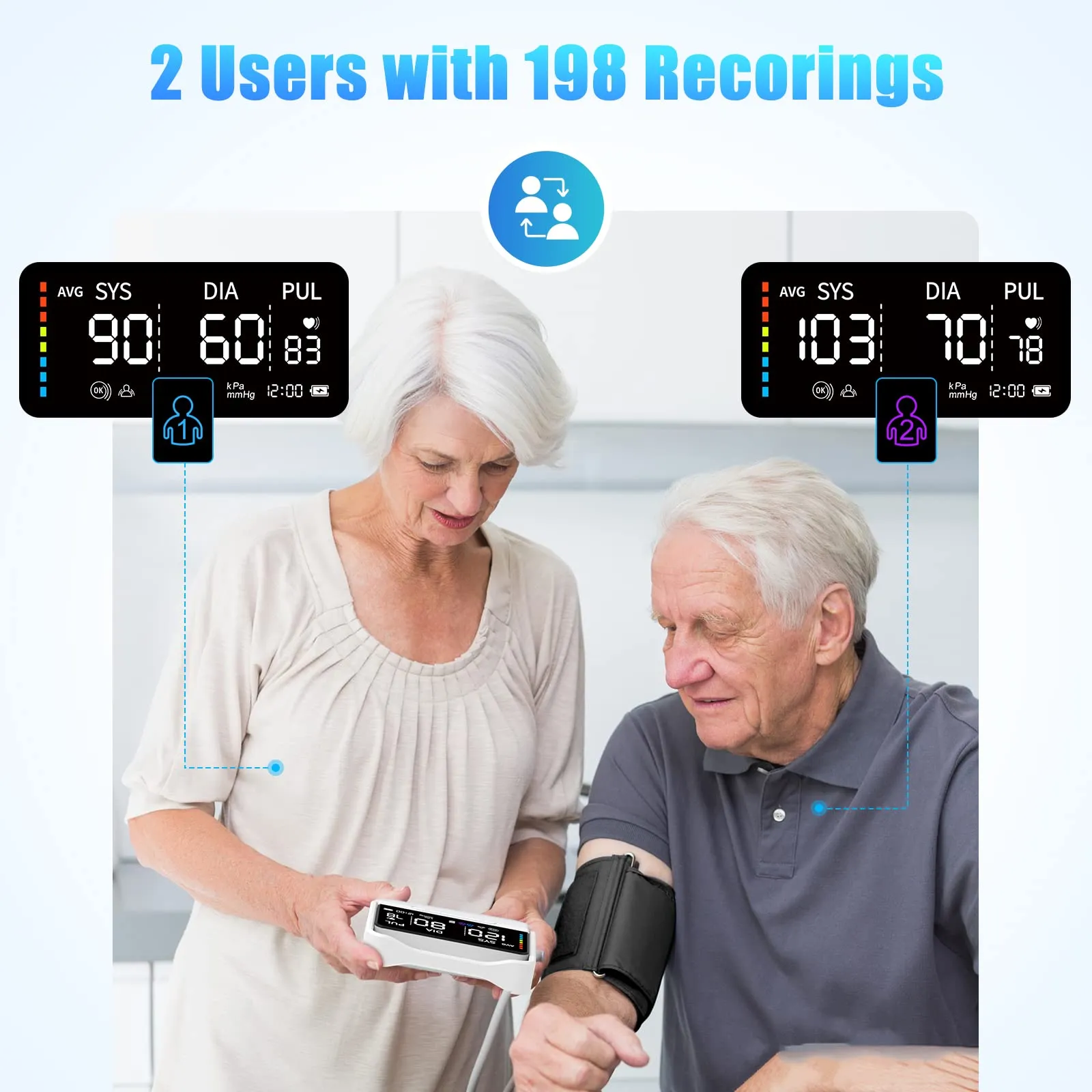 Blood Pressure Monitors for Home Use, Automatic Upper Arm Blood Pressure Monitor 4.5-inch Large Display, Rechargeable Blood Pressure Machine with Wide Range Cuff 8.7”-16.5”, Stores Up to 198 Readings