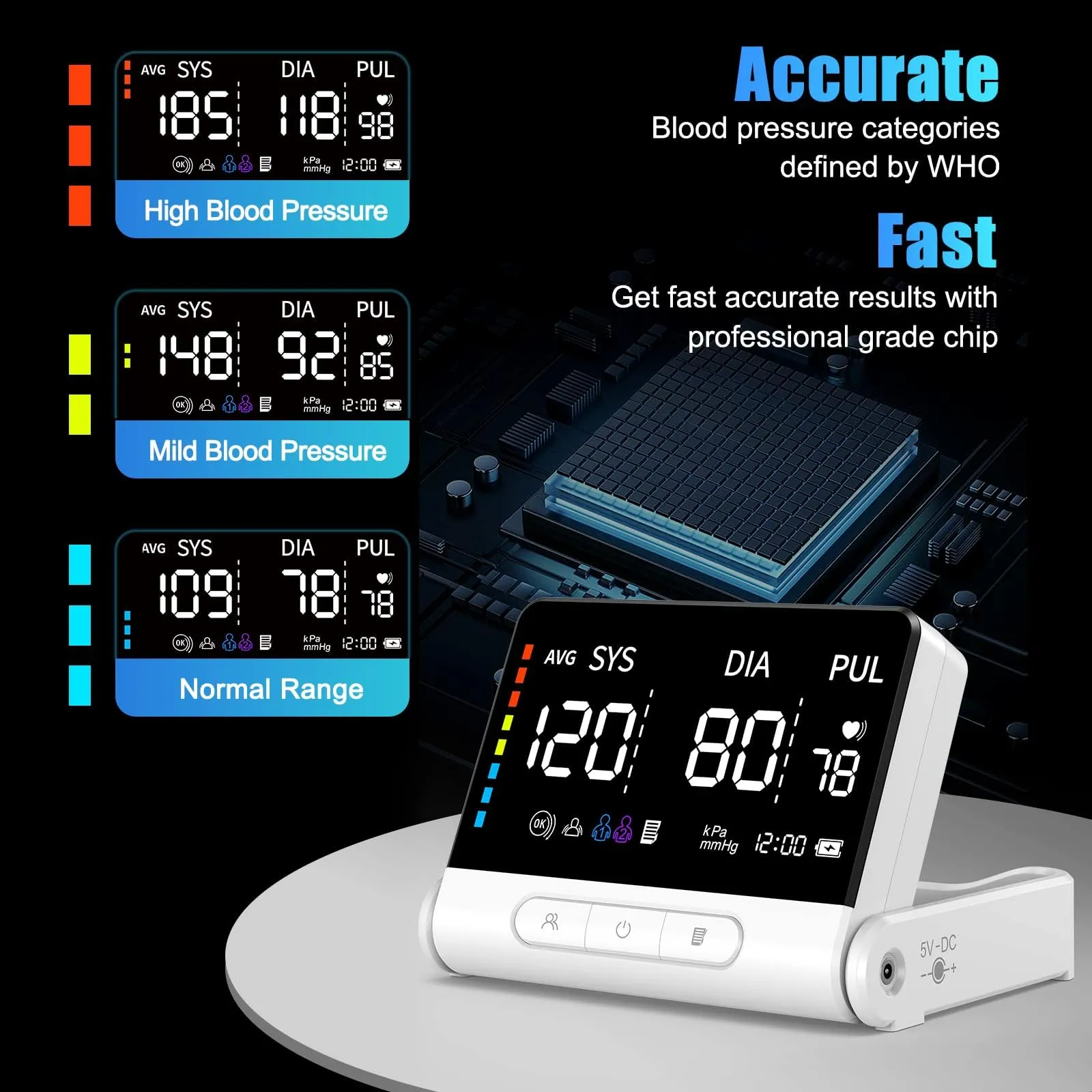 Blood Pressure Monitors for Home Use, Automatic Upper Arm Blood Pressure Monitor 4.5-inch Large Display, Rechargeable Blood Pressure Machine with Wide Range Cuff 8.7”-16.5”, Stores Up to 198 Readings
