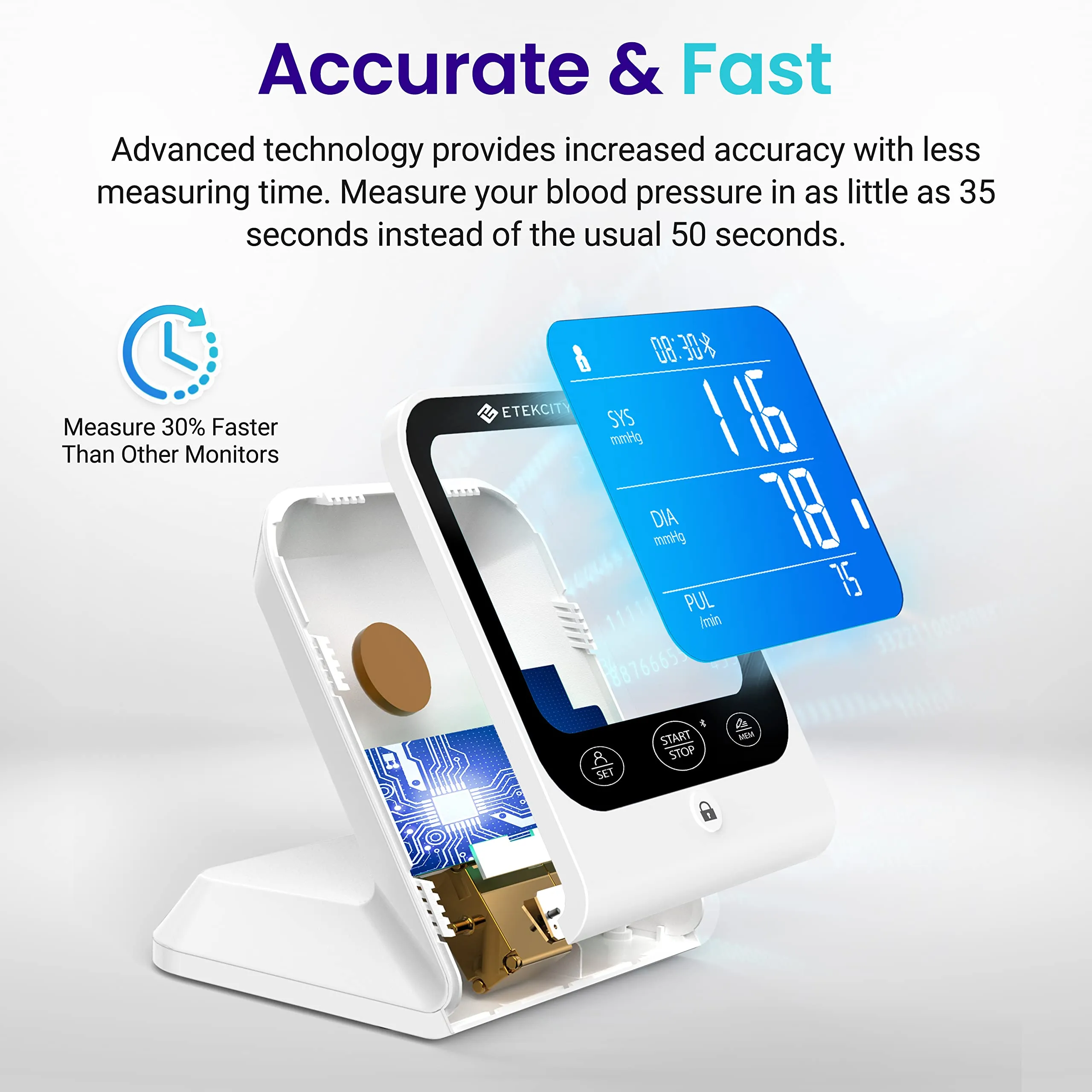Bluetooth Blood Pressure Monitor, Smart Machine by Etekcity, FSA HSA Approved Products, Adjustable Cuff Large Arm Friendly for Home Use, Unlimited Memories in APP, Dual Power Sources