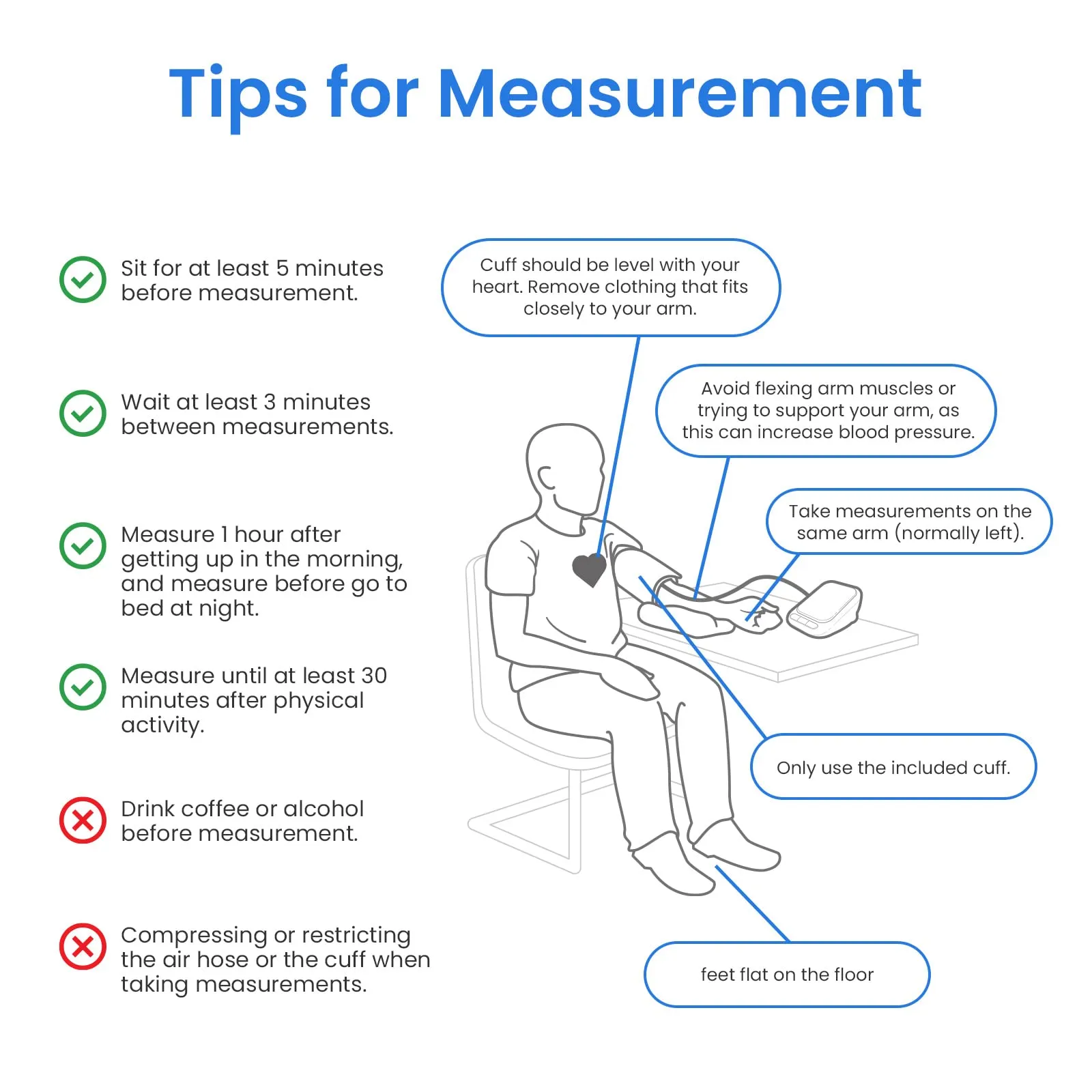 Bluetooth Blood Pressure Monitor, Smart Machine by Etekcity, FSA HSA Approved Products, Adjustable Cuff Large Arm Friendly for Home Use, Unlimited Memories in APP, Dual Power Sources
