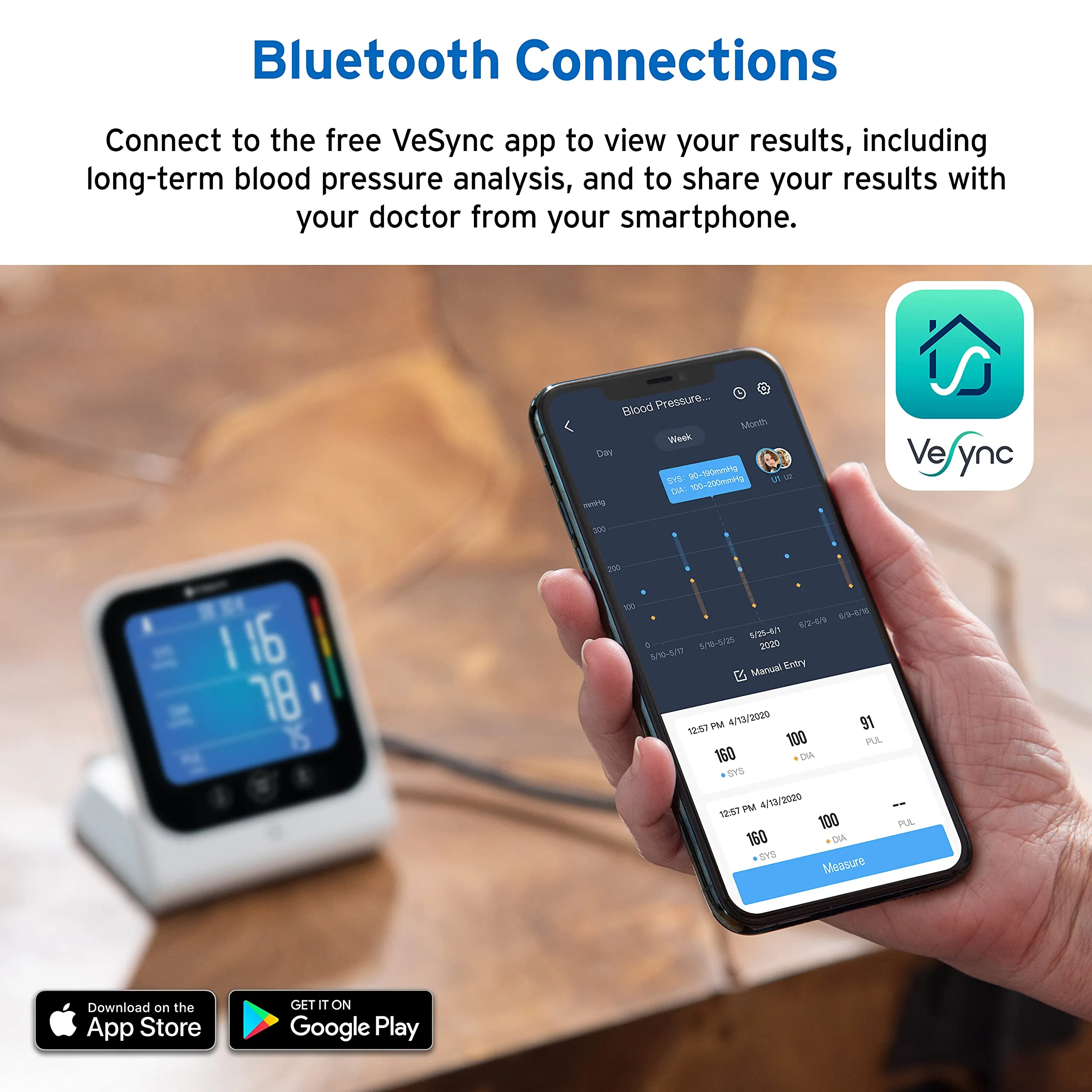 Bluetooth Blood Pressure Monitor, Smart Machine by Etekcity, FSA HSA Approved Products, Adjustable Cuff Large Arm Friendly for Home Use, Unlimited Memories in APP, Dual Power Sources