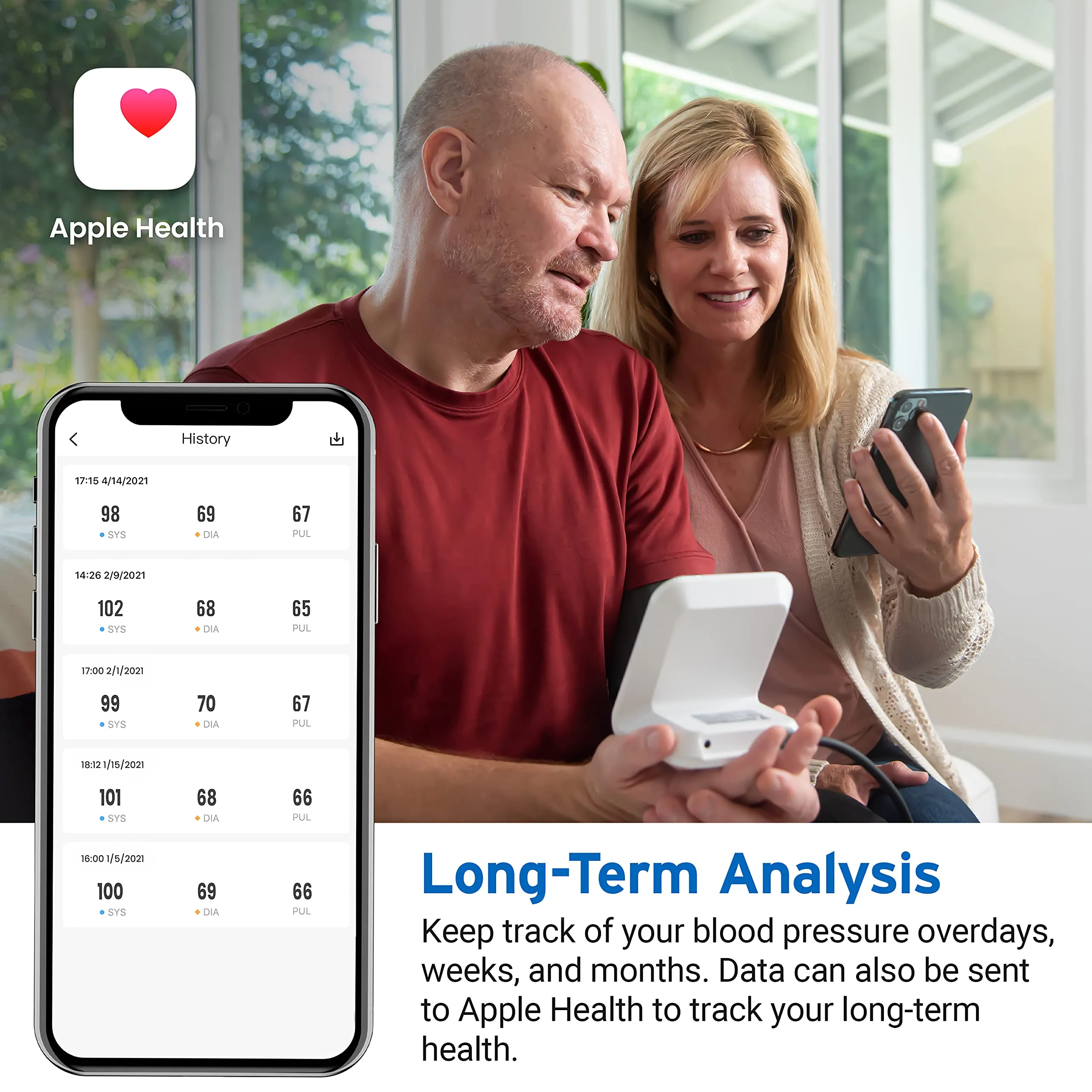 Bluetooth Blood Pressure Monitor, Smart Machine by Etekcity, FSA HSA Approved Products, Adjustable Cuff Large Arm Friendly for Home Use, Unlimited Memories in APP, Dual Power Sources