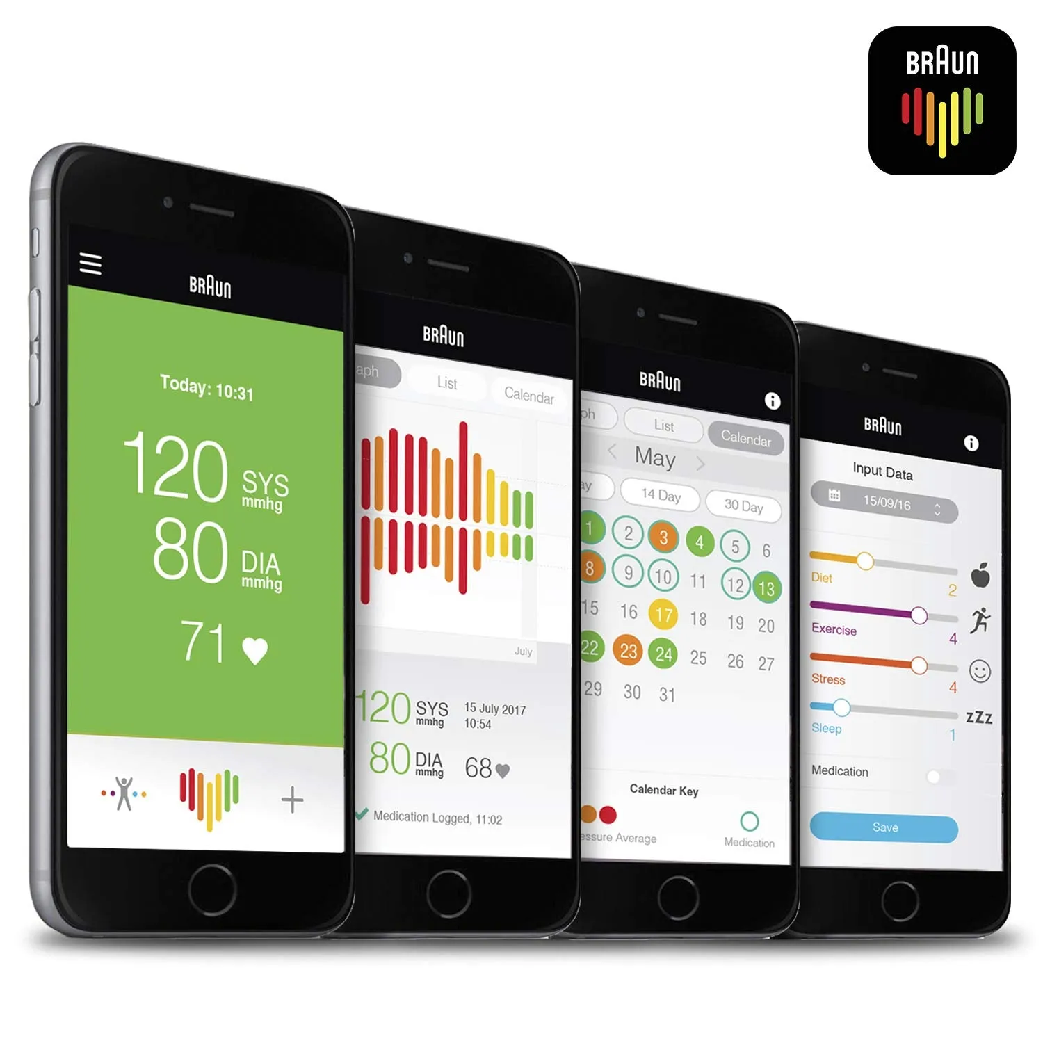 Braun iCheck 7 Wrist Blood Pressure Monitor for Smart and Fast Measurement