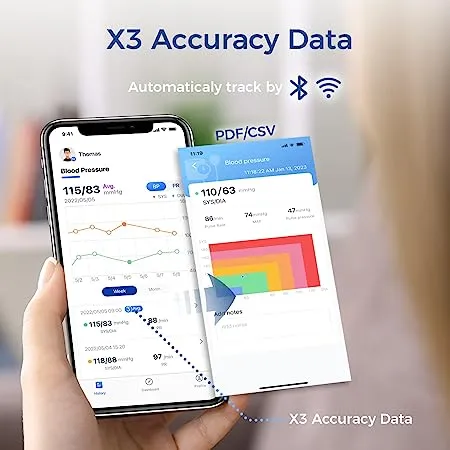 Checkme BP2 Connect Blood Pressure Monitor