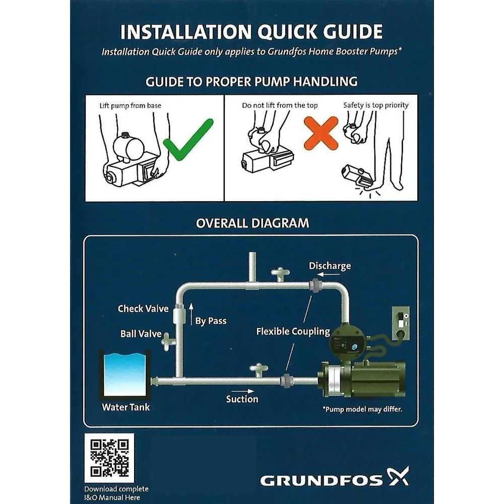 Grundfos CMBE 5-62 Booster Water Pump
