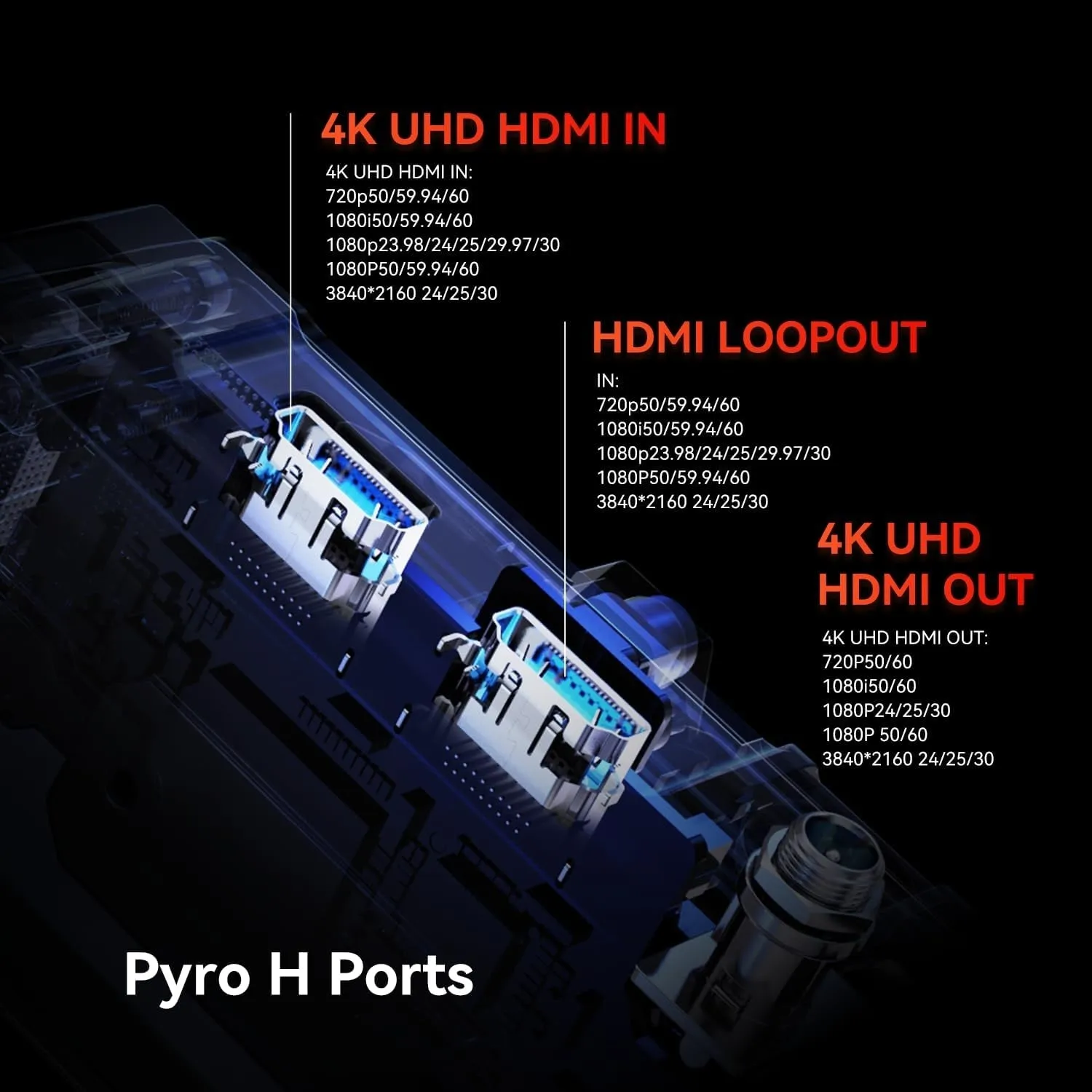 HOLLYLAND PYRO H HDMI Wireless 4K 30fps UHD Video Transmission System TX   RX with Max 1300ft LOS Range, 60ms Low Latency, UVC Streaming, HDMI Loopout and Multi Power Supply Options for Live Broadcasting, Videography