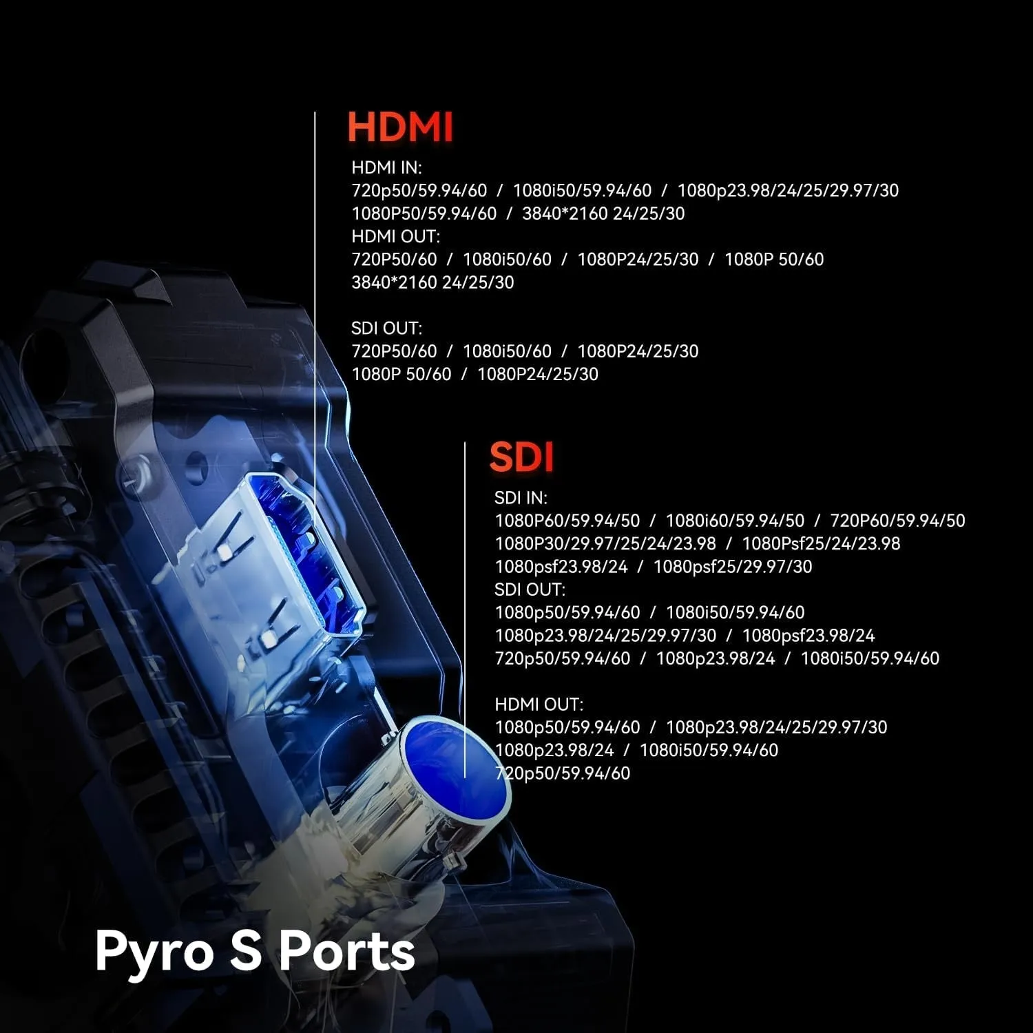 HOLLYLAND PYRO S HDMI / SDI Wireless 4K 30fps UHD Video Transmission System TX Transmitter   RX Receiver with Max 1300ft LOS Range, 50ms Low Latency, UVC & RTMP Streaming, Multi Power Supply Options for Live Broadcasting, Videography