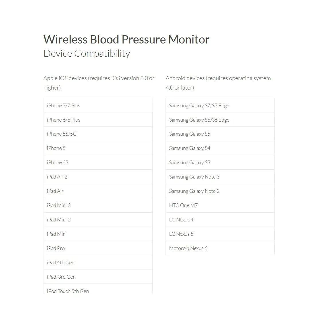 iHealth VIEW BP7S Smart Wrist Blood Pressure Monitor with Display