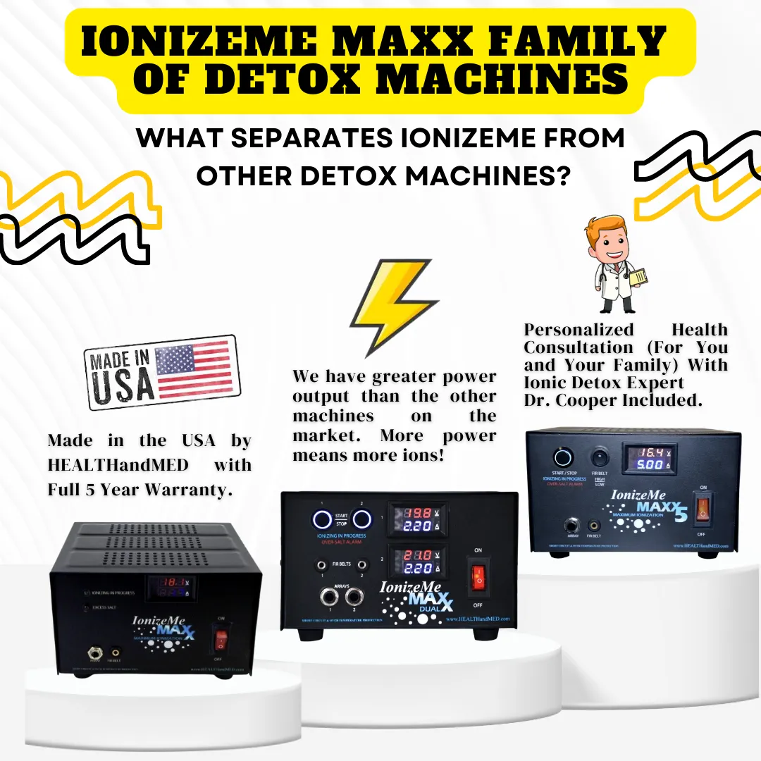 IonizeMe Maxx - Powerful 20V Made in USA Ionic Detox Foot Bath System