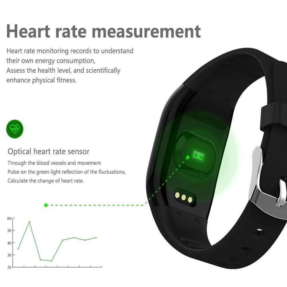 Smart Blood Pressure Smartwatch and Heart Rate Monitor