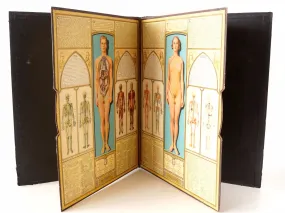 Vintage "Bodyscope" Illustrated Anatomical Book with Dials (c.1935)