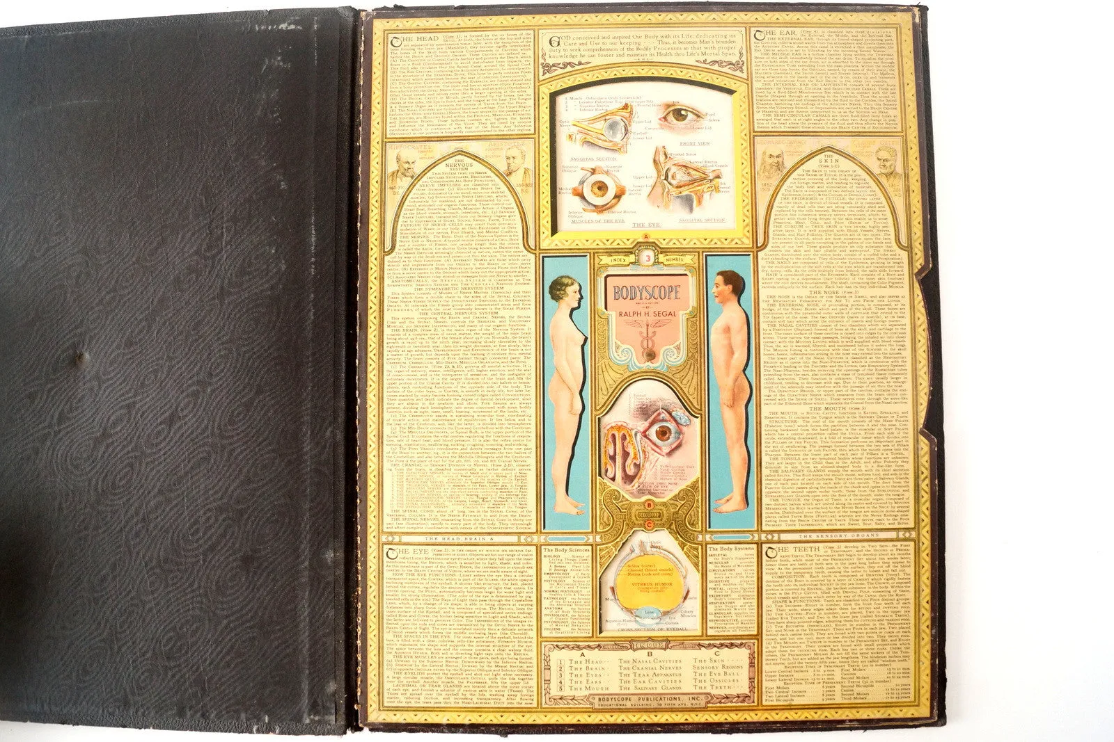 Vintage "Bodyscope" Illustrated Anatomical Book with Dials (c.1935)
